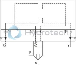 technical illustration-R900912680-Size 25, symbol WEA, hydraulically actuated