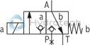 technical illustration-R901179659-Direct operated directional seat valve with solenoid actuation Porting pattern according to ISO&nbsp;4401-03-02-0-05 (with locating hole) Air-gap DC solenoid Electrical connection as individual connection Blocked port is leak-free closed Safe switching also with longer standstill periods under pressure