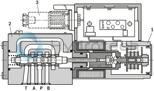technical illustration-0811404801-Size 10, symbol C3, integrated electronics, 24 V DC