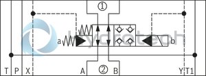 technical illustration-R901325334-Sandwich plate valve Electro-hydraulic actuation Porting pattern according to ISO&nbsp;4401-05-05-0-05 (NG10) and ISO&nbsp;4401-07-07-0-05 (NG16) Wet-pin DC solenoid Pilot oil supply, internal or external, optional Different combinations of the locking and pass-through functions With manual override, optional Electrical connection as individual connection