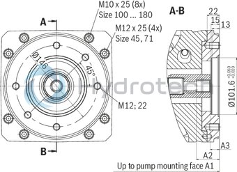 technical illustration-R901135309-Pump A10VSO BR32 with analog OBE