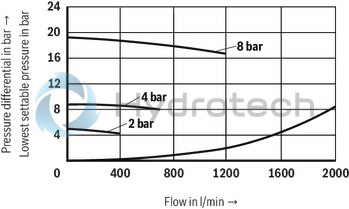 technical illustration-R900912562-