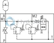 technical illustration-R978715560-Ready for connection Manual or electromagnetic unloading Large number of variants Compact design Direct operated pressure relief valve according to data sheet 50153
