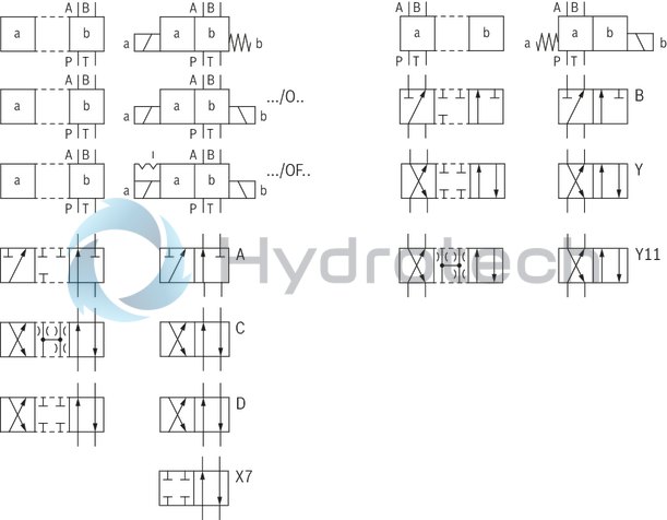 technical illustration-R901338517-Size 10, symbol J, electrical with solenoid, 24 V DC