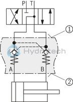 technical illustration-R900589414-Sandwich plate valve for use in vertical stackings Porting pattern according to ISO&nbsp;4401-08-08-0-05 For the leakage-free blocking of one or two actuator ports, optional Various cracking pressures Pre-opening standard Check valve installation sets available individually Special versions on request
