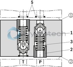 technical illustration-R901085992-Size 6, A1 → A2, B1 → B2, mechanically actuated