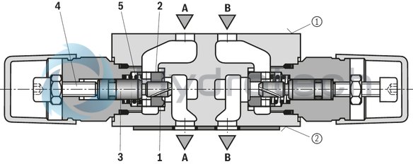 technical illustration-R900481623-Size 6, A1 → A2, B1 → B2 or A2 → A1, B2 → B1, mechanically actuated