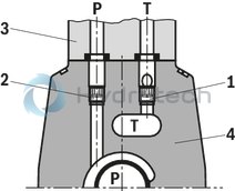 technical illustration-R901407515-Type of actuation: pneumatic-hydraulic For subplate mounting Porting pattern according to ISO&nbsp;4401 Subplates according to data sheets 45054 to 45060 (separate order) Spring centering, spring end position or hydraulic end position Optional auxiliary operating device Switching time adjustment, optional Preload valve in channel P of the main valve, optional Stroke setting at main spool, optional Stroke setting and/or end position control, optional Inductive position switch and proximity sensors (contactless)