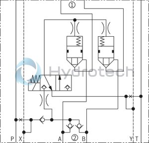 technical illustration-R901325334-Sandwich plate valve Electro-hydraulic actuation Porting pattern according to ISO&nbsp;4401-05-05-0-05 (NG10) and ISO&nbsp;4401-07-07-0-05 (NG16) Wet-pin DC solenoid Pilot oil supply, internal or external, optional Different combinations of the locking and pass-through functions With manual override, optional Electrical connection as individual connection
