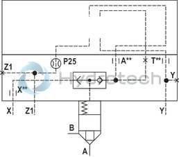 technical illustration-R901403376-2 area ratios 4 different springs 6 different cracking pressures