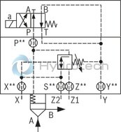technical illustration-R901318922-Size 50, manual pressure adjustment for sequencing pressure that can be switched off, with installation surface ISO4401