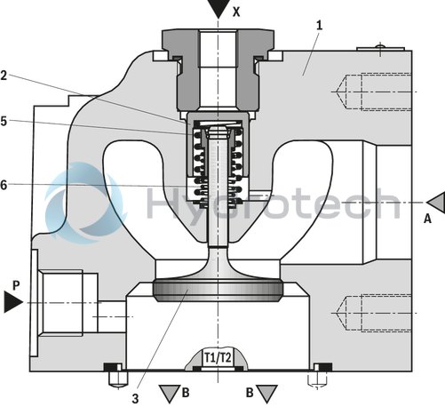 technical illustration-R900964465-Size 40, A → B, hydraulically actuated