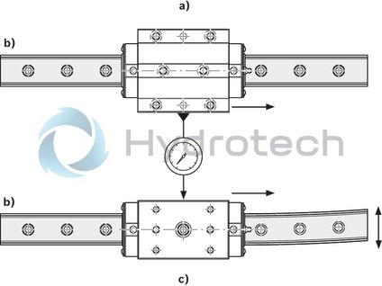 technical illustration-R182922027-Mounting runner block - C3 - 25