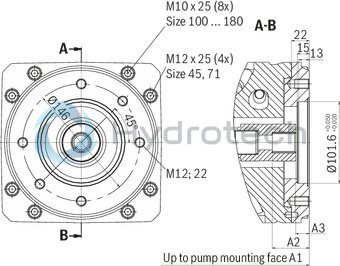 technical illustration-R901135309-Pump A10VSO BR32 with analog OBE
